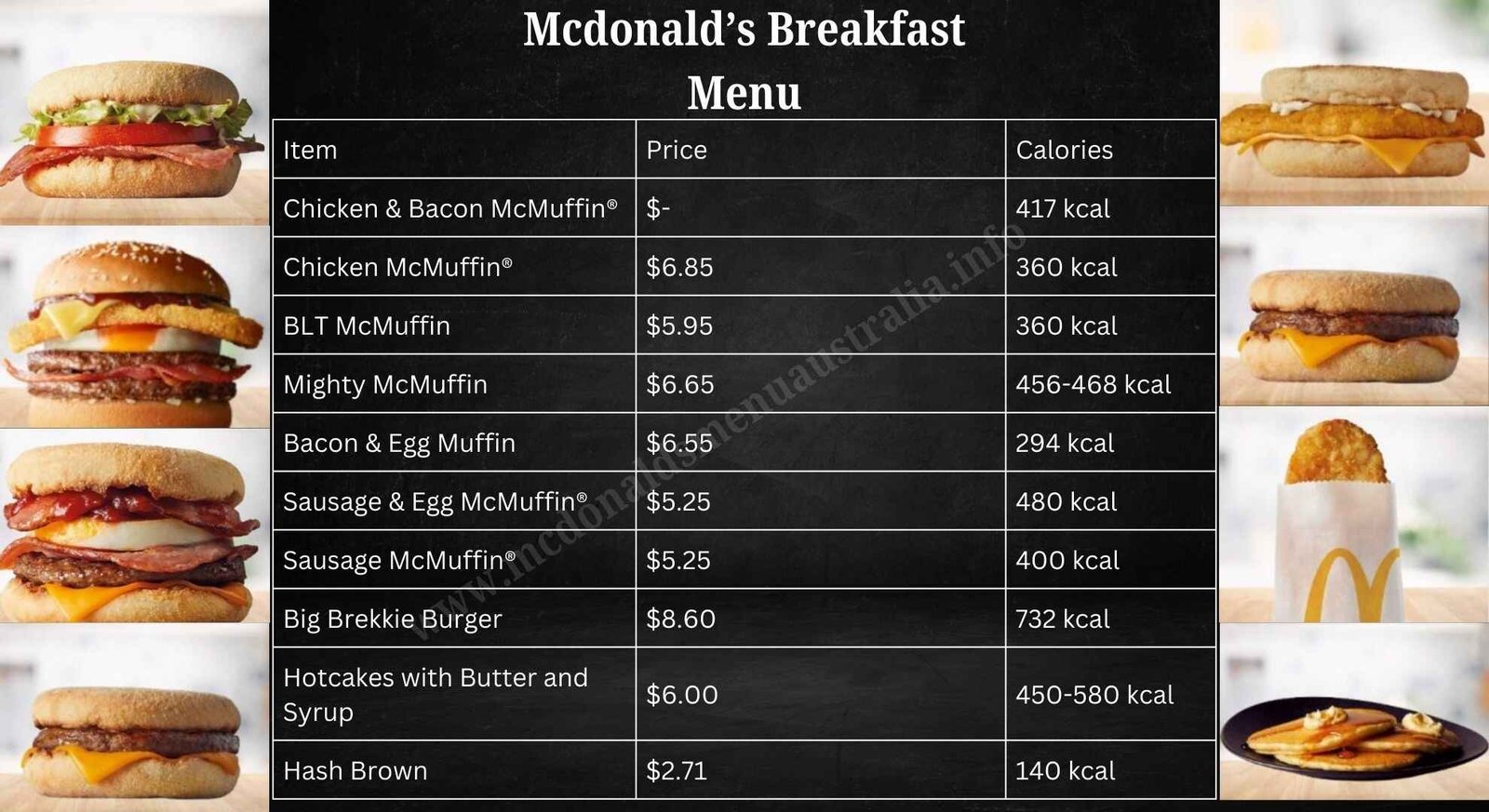 Mcdonalds Breakfast Menu with price